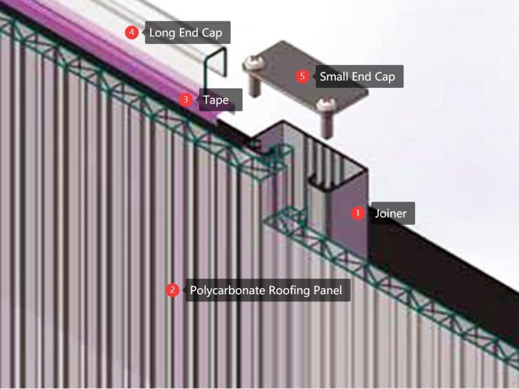 Installaton der Polycarbonat Dachplatten