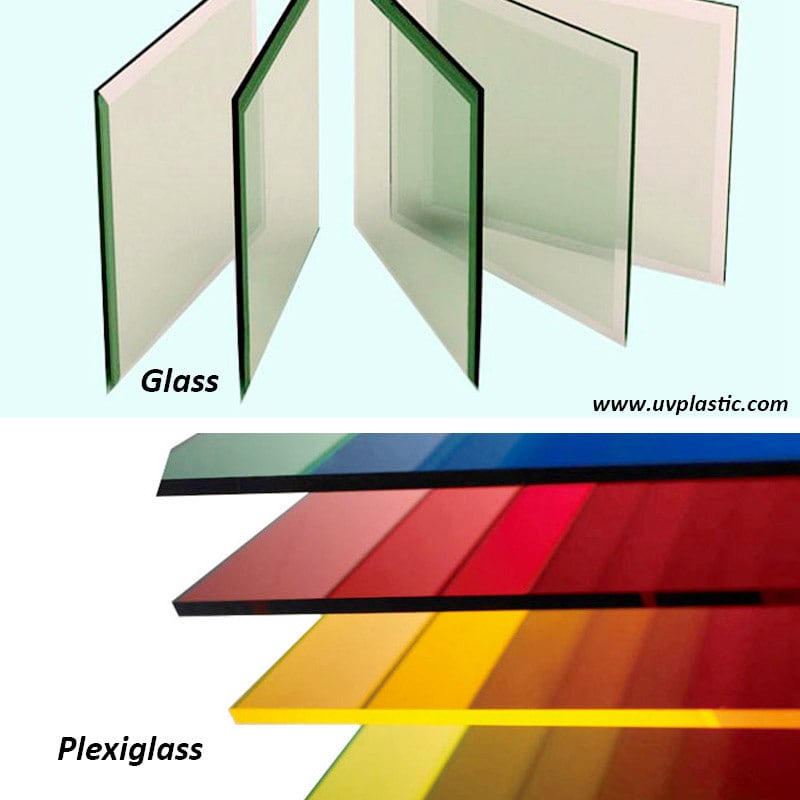 Unterschied zwischen Acrylglas und Glas